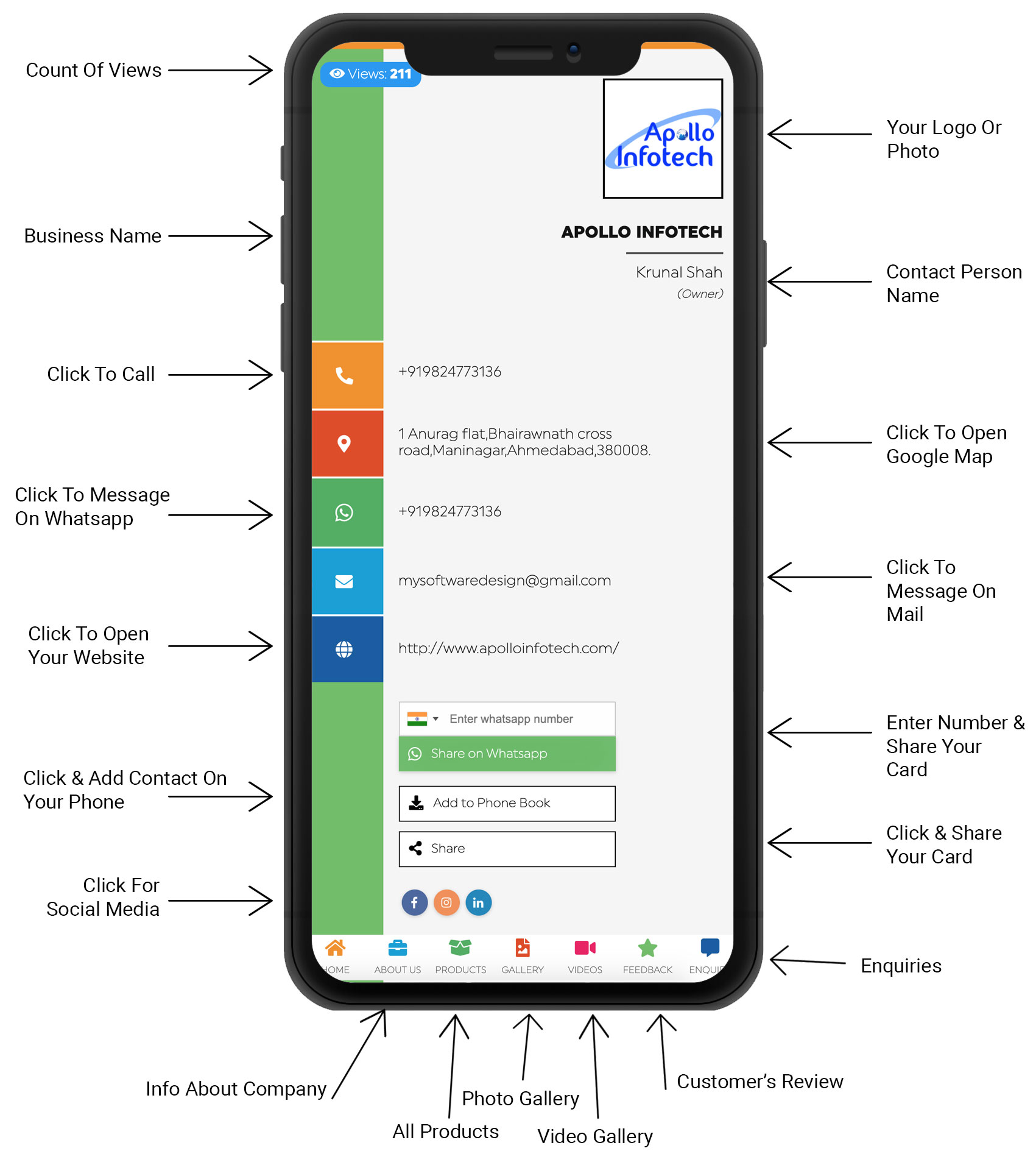 Features of Digital Business Card